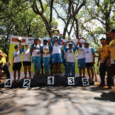 guias do pedal